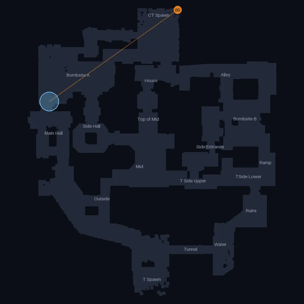 Ancient CT smokes landing near Bombsite A, lineups 60 to 60