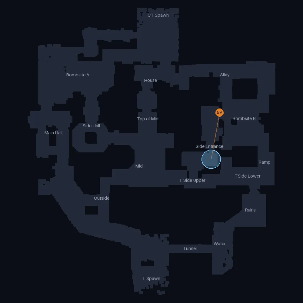Ancient CT smokes landing near Side Entrance, lineups 59 to 59