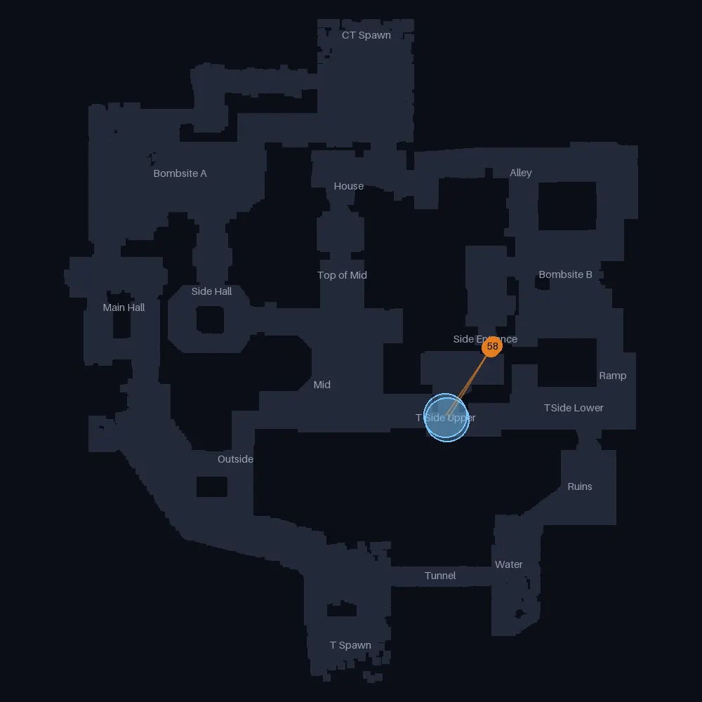 Ancient CT smokes landing near T Side Upper, lineups 57 to 58
