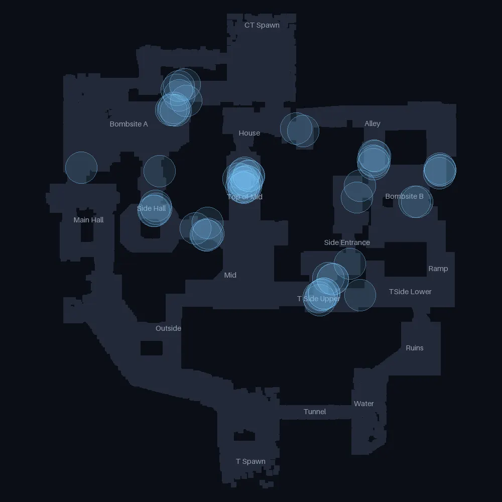 Top-down diagram of Ancient showing where smokes land