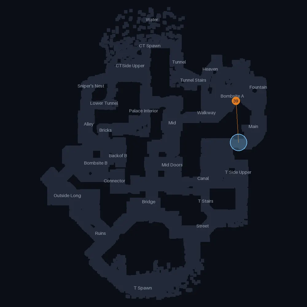 Anubis CT smokes landing near Main, lineups 39 to 39