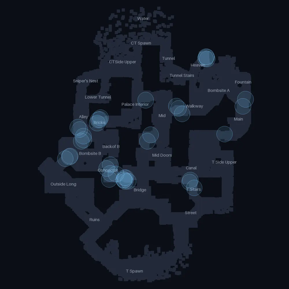 Top-down diagram of Anubis showing where smokes land