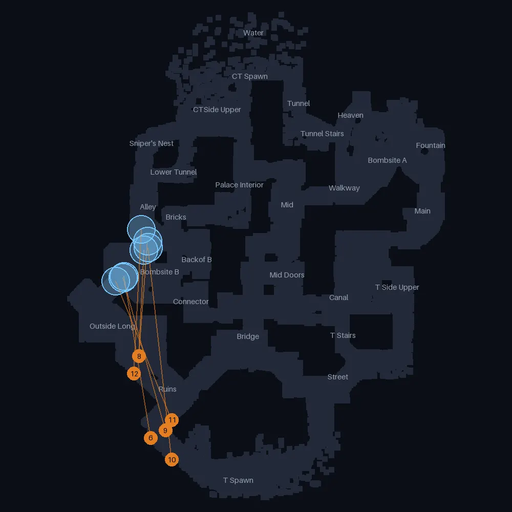 Anubis T smokes landing near Bombsite B, lineups 6 to 12