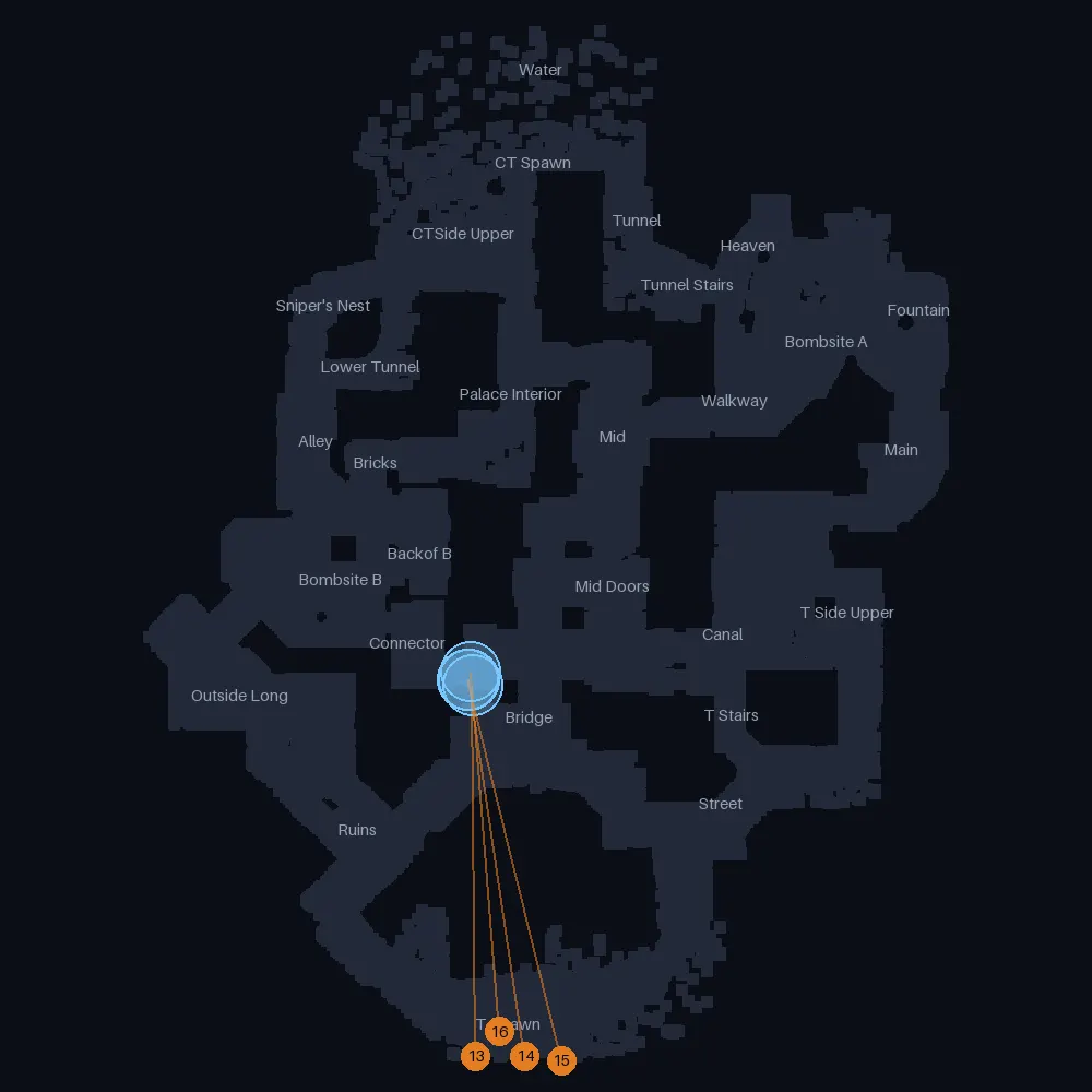 Anubis T smokes landing near Canal, lineups 13 to 16