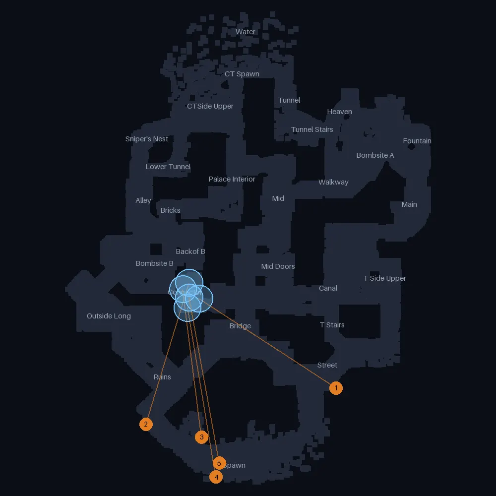 Anubis T smokes landing near Connector, lineups 1 to 5