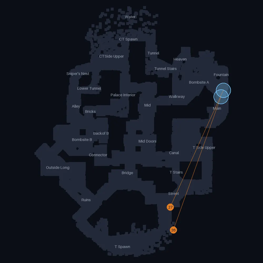 Anubis T smokes landing near Main, lineups 26 to 27