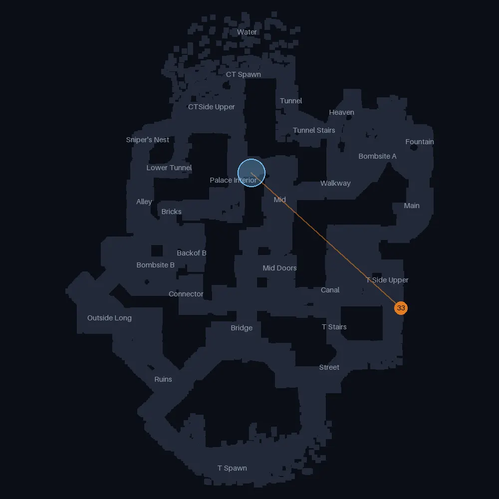 Anubis T smokes landing near Palace Interior, lineups 33 to 33