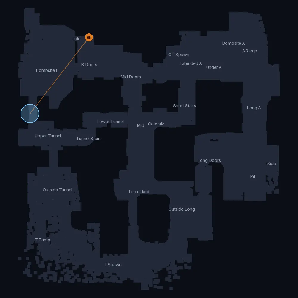 Dust 2 CT smokes landing near Upper Tunnel, lineups 85 to 85