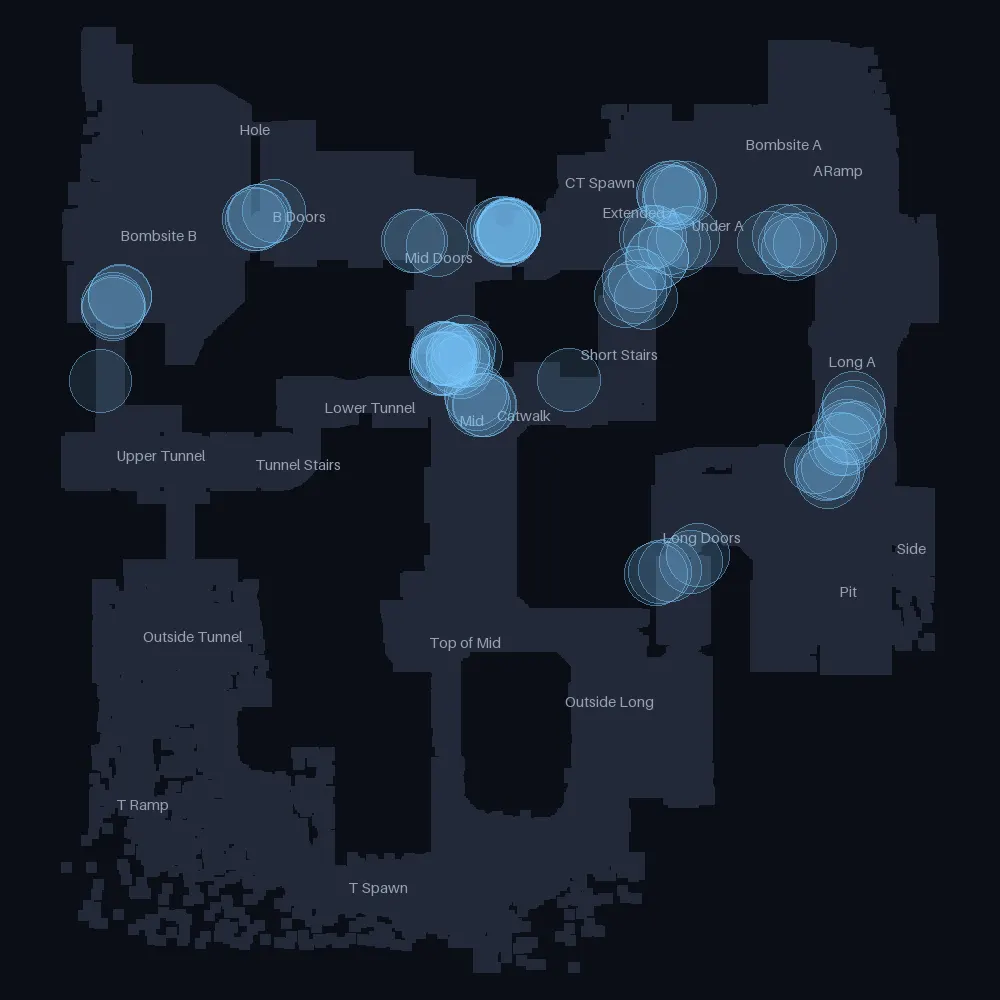 Top-down diagram of Dust 2 showing where smokes land