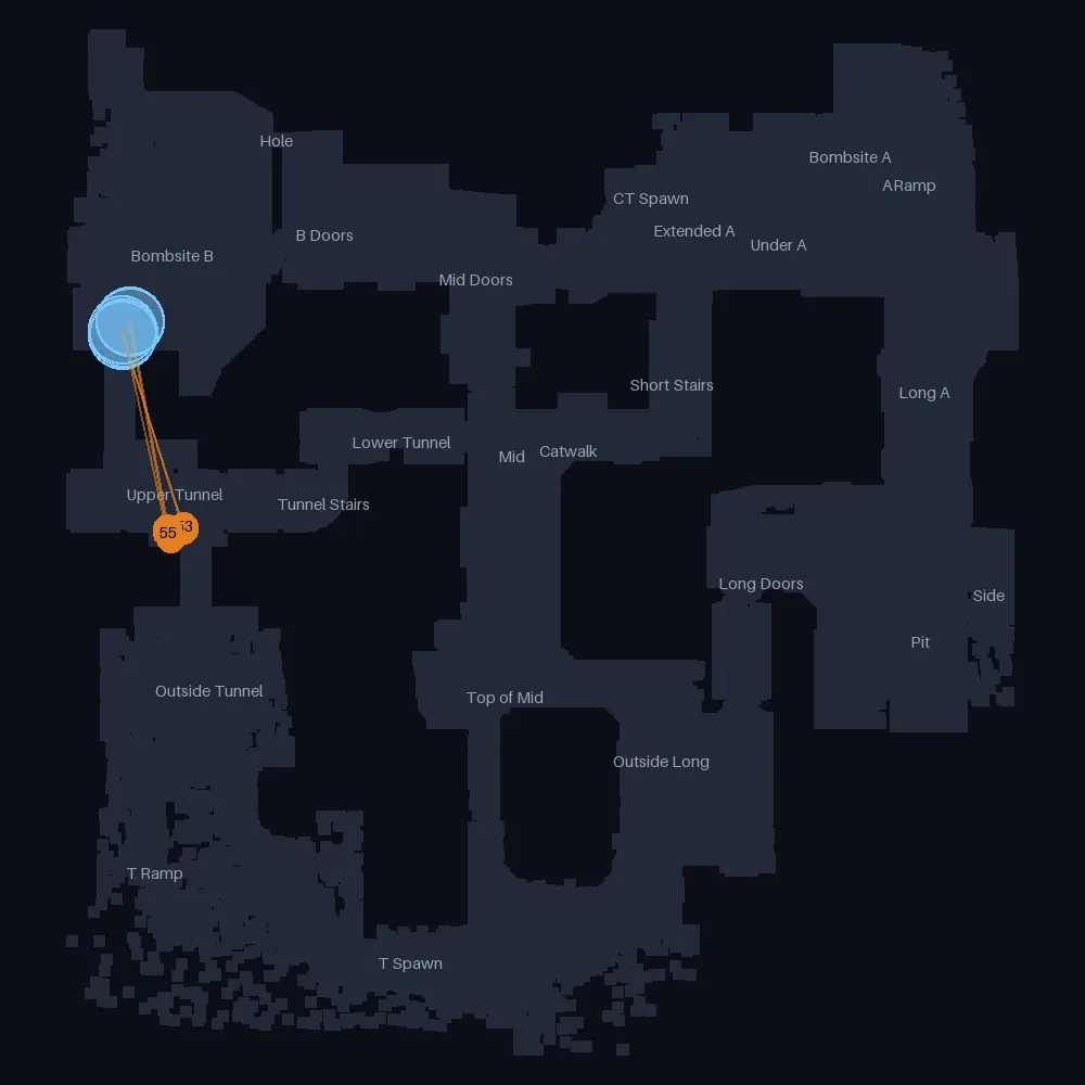 Dust 2 T smokes landing near Bombsite B, lineups 51 to 55