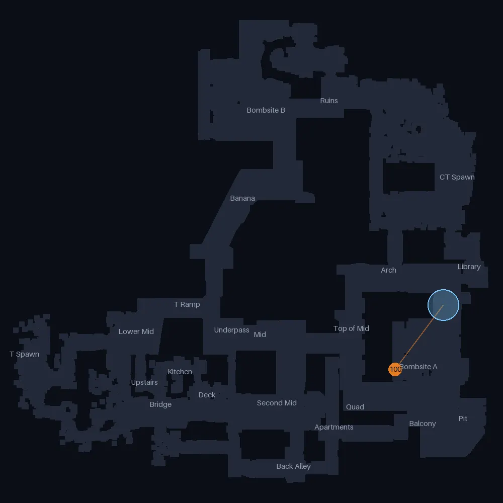 Inferno CT smokes landing near Bombsite A, lineups 100 to 100