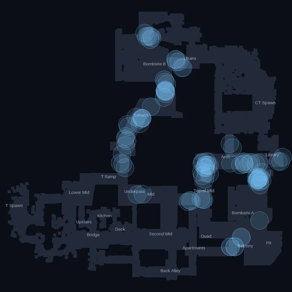 Top-down diagram of Inferno showing where smokes land