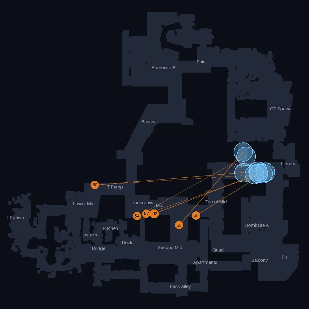 Inferno T smokes landing near Arch, lineups 54 to 62