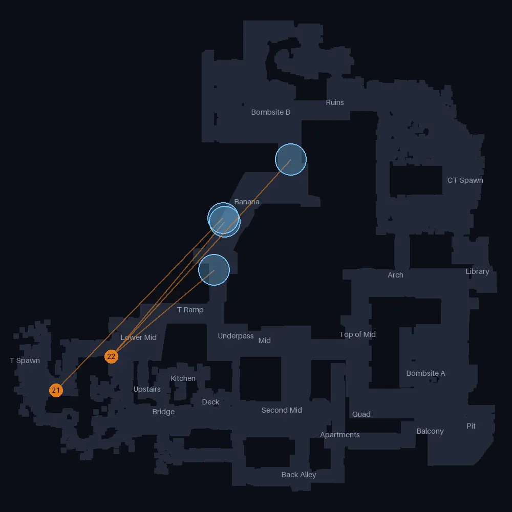 Inferno T smokes landing near Banana, lineups 19 to 22