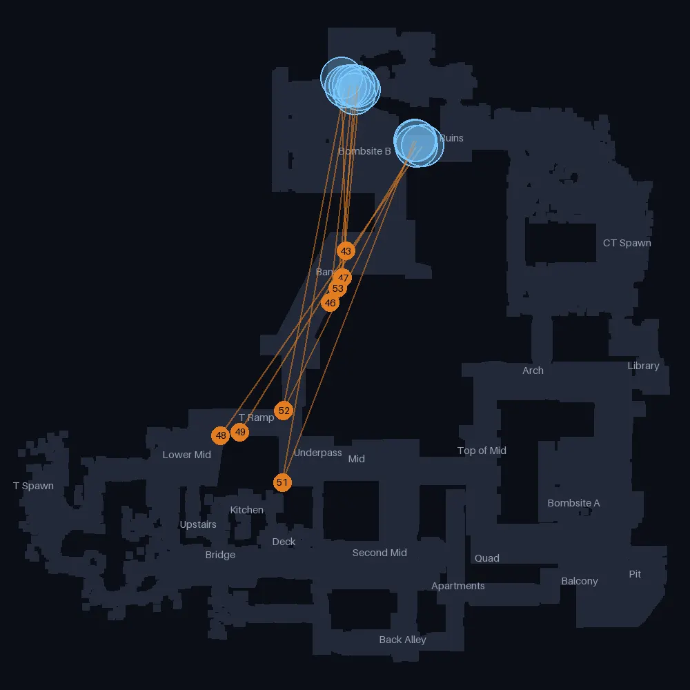 Inferno T smokes landing near Bombsite B, lineups 43 to 53