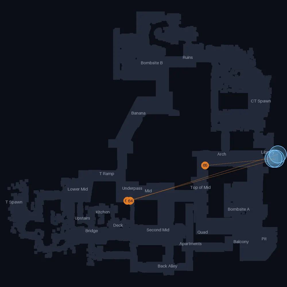 Inferno T smokes landing near Library, lineups 63 to 65
