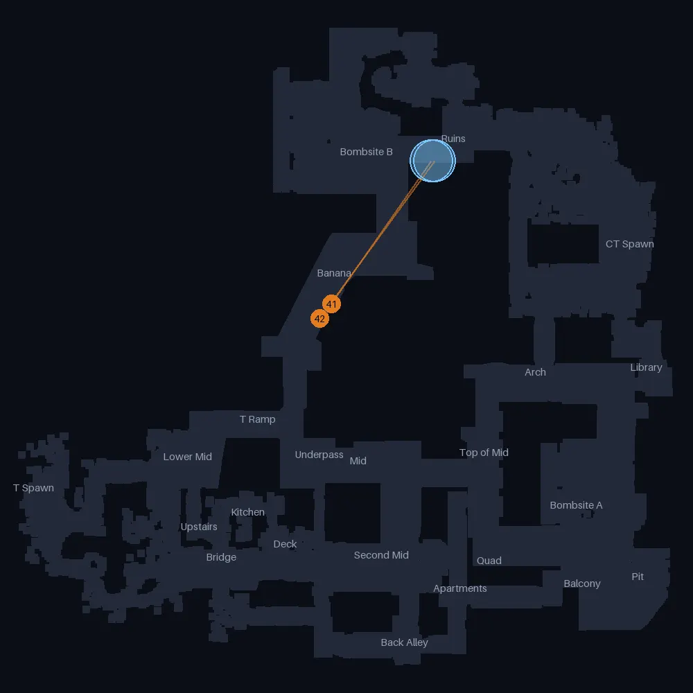 Inferno T smokes landing near Ruins, lineups 41 to 42
