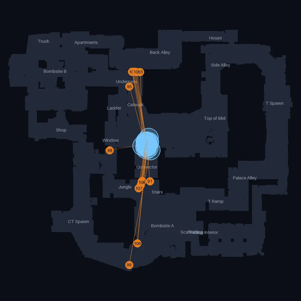 Mirage CT smokes landing near Mid, lineups 90 to 108