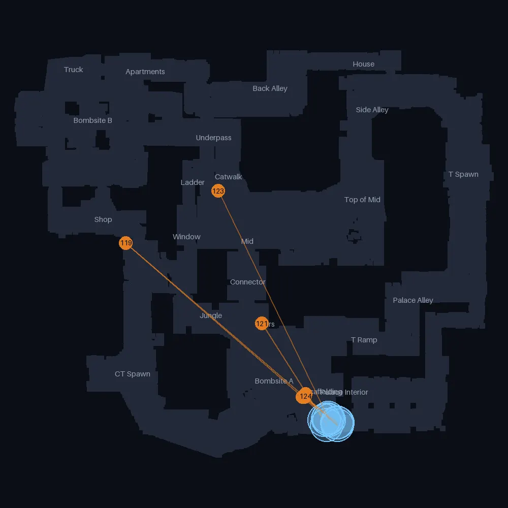 Mirage CT smokes landing near Palace Interior, lineups 117 to 124