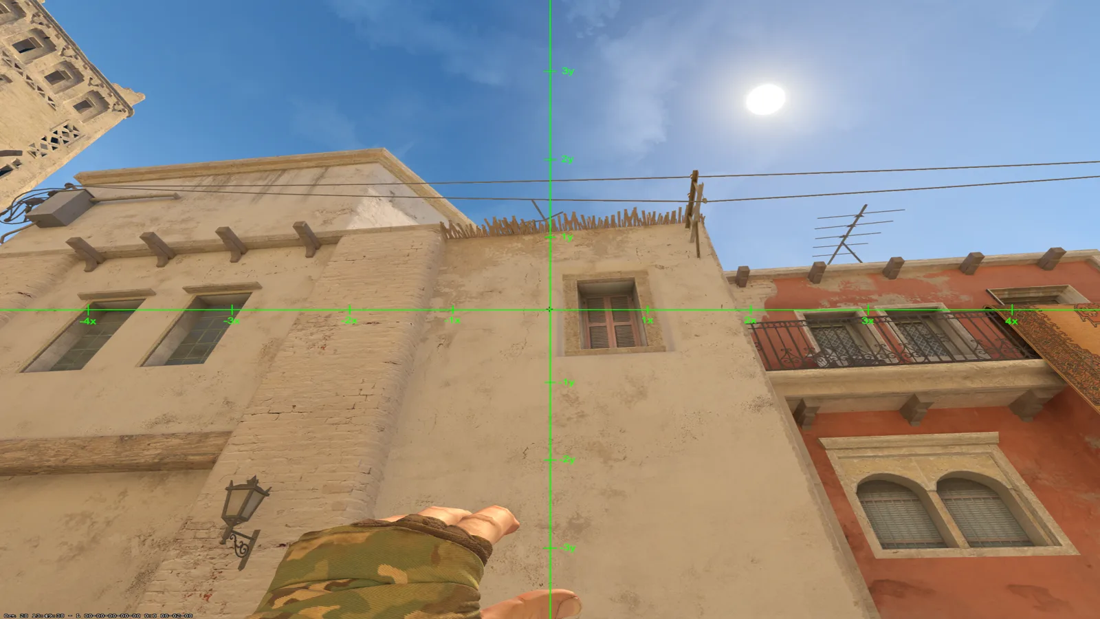 Lineup 2: where to aim