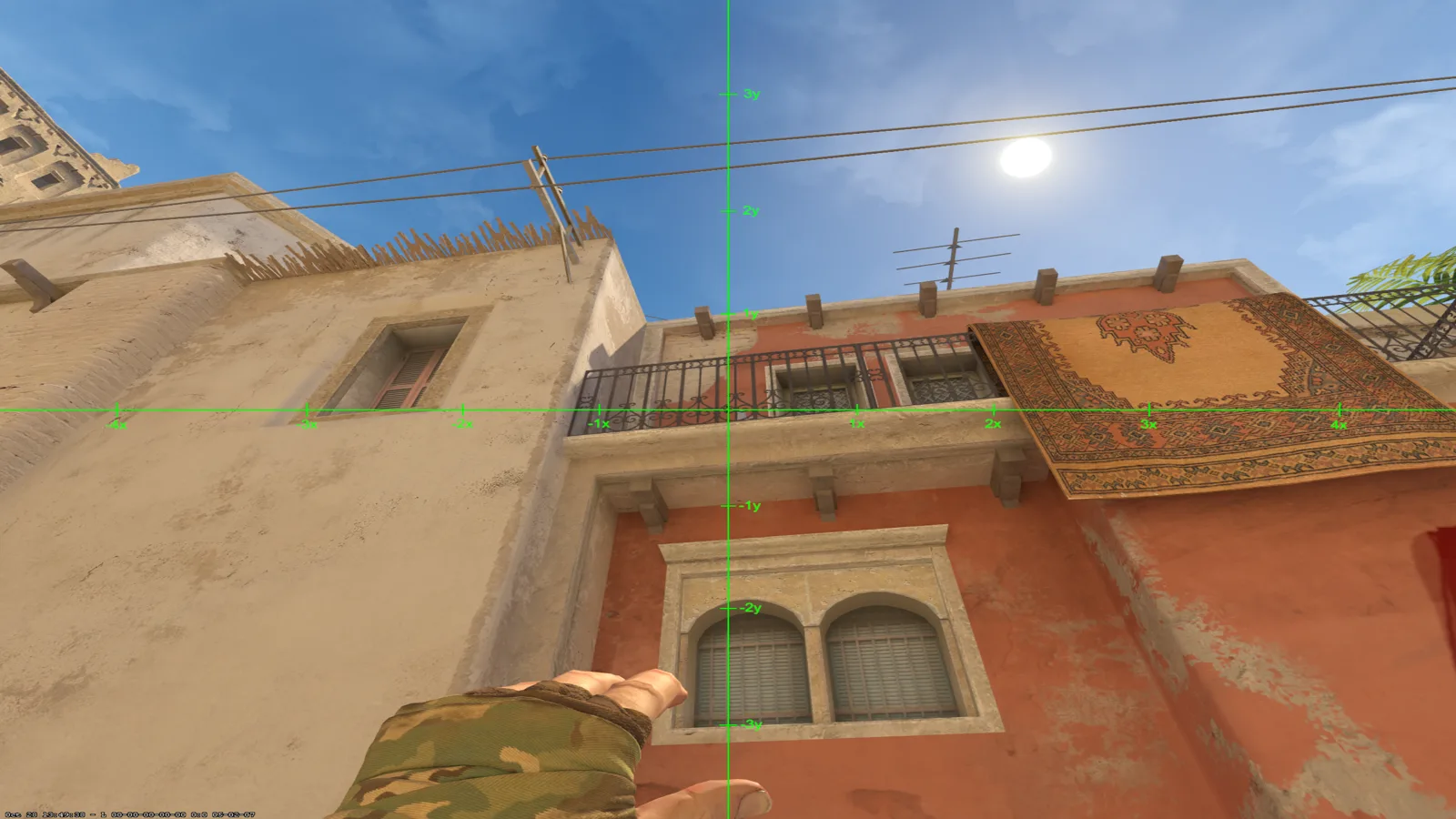 Lineup 3: where to aim