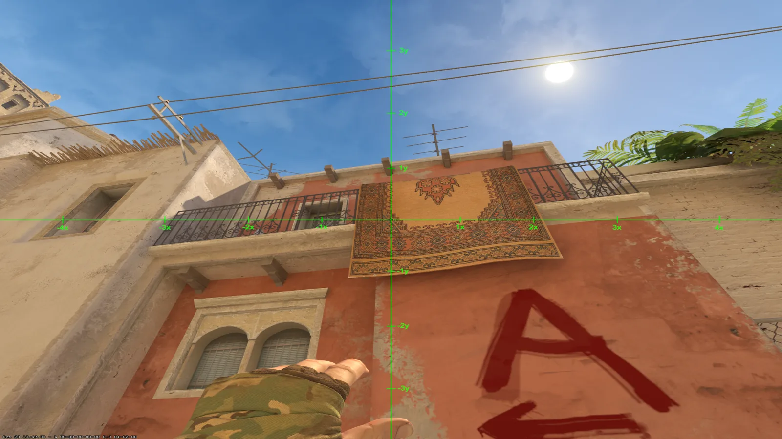 Lineup 4: where to aim
