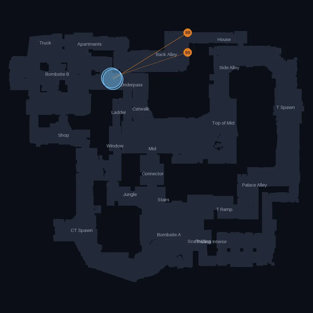 Mirage T smokes landing near Bombsite B, lineups 88 to 89