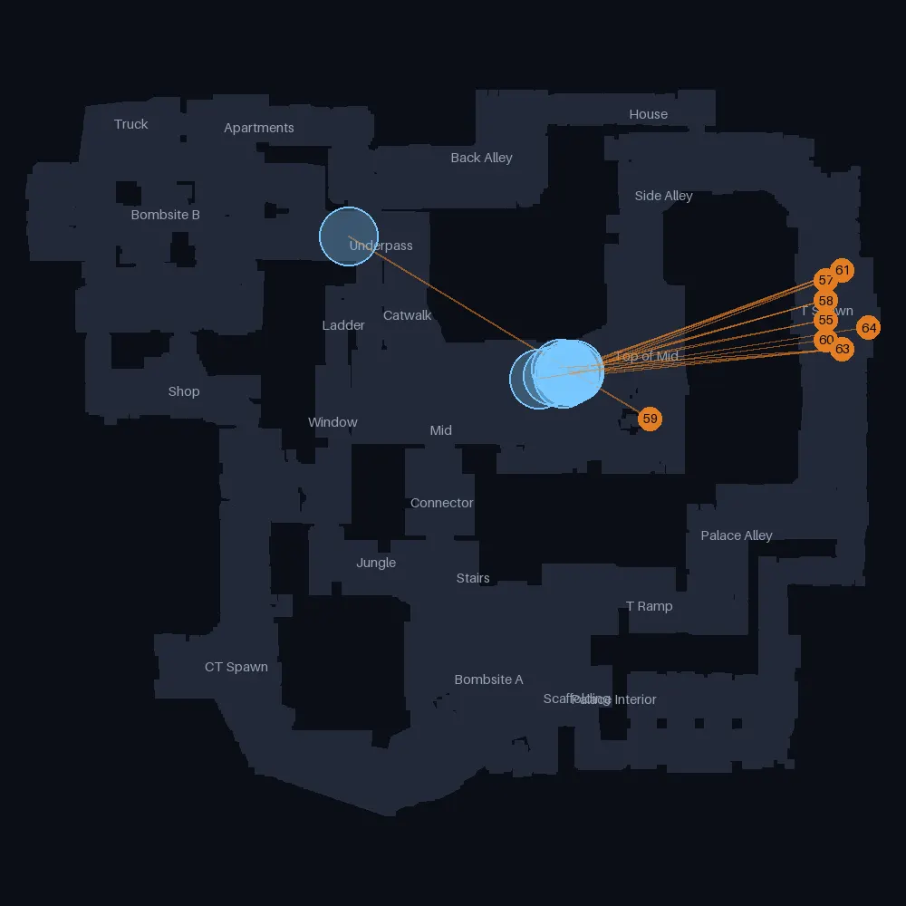 Mirage T smokes landing near Catwalk, lineups 48 to 64