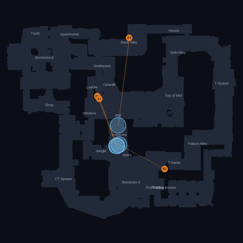 Mirage T smokes landing near Connector, lineups 84 to 87