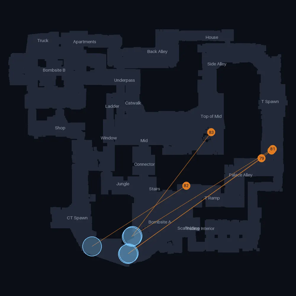 Mirage T smokes landing near CT Spawn, lineups 79 to 83