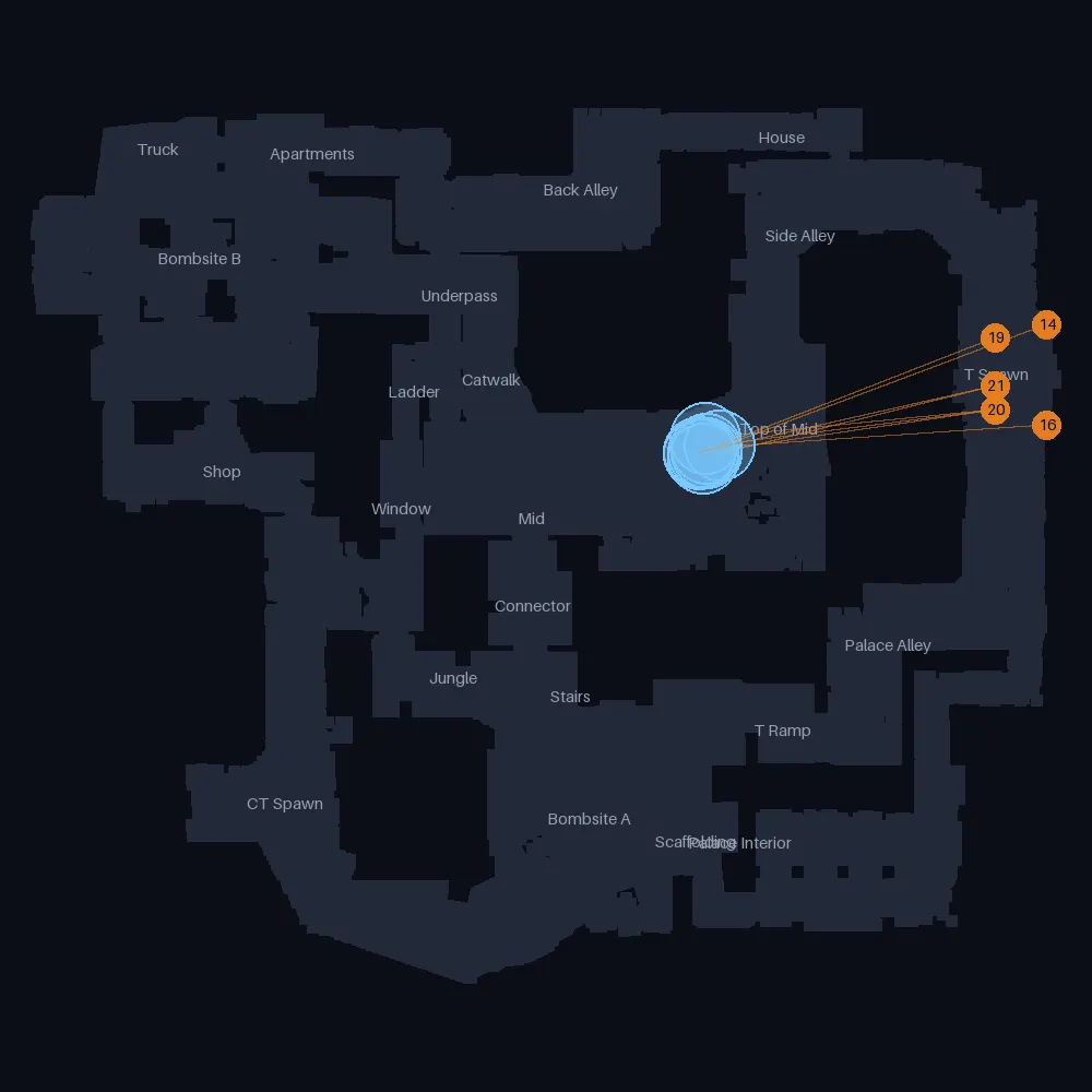 Mirage T smokes landing near Top of Mid, lineups 14 to 21