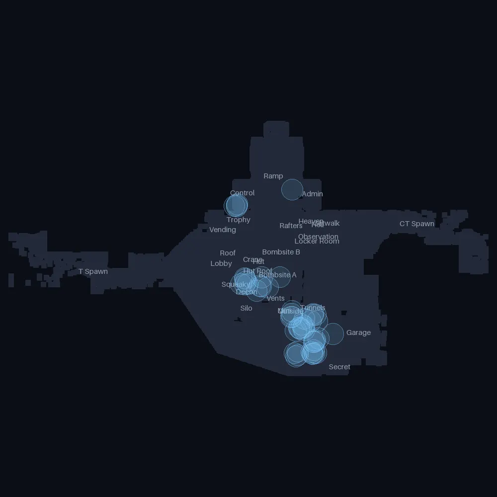 Top-down diagram of Nuke showing where smokes land